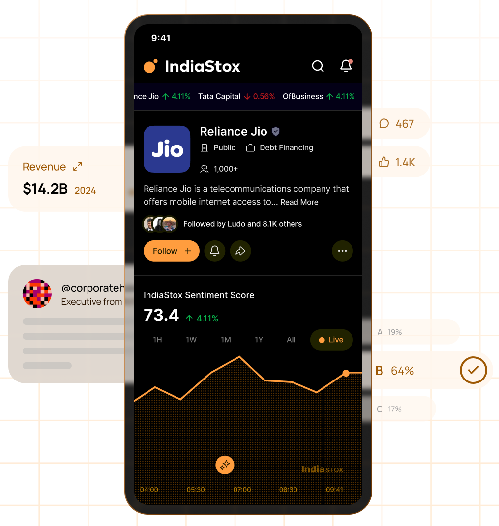 IndiaStox App Mockup